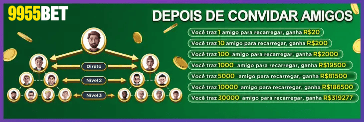 Top 5 plataformas 9955bet — comparativo editorial de entretenimento online no Brasil